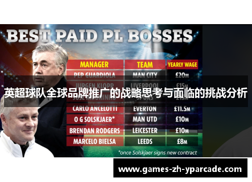 英超球队全球品牌推广的战略思考与面临的挑战分析 英超球队全球品牌推广的战略思考与面临的挑战分析