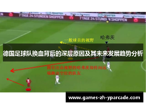 德国足球队换血背后的深层原因及其未来发展趋势分析