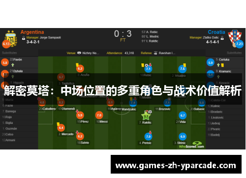 解密莫塔：中场位置的多重角色与战术价值解析