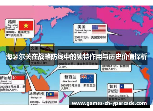 海瑟尔关在战略防线中的独特作用与历史价值探析