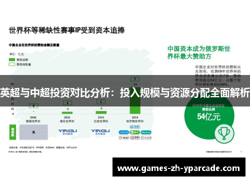 英超与中超投资对比分析：投入规模与资源分配全面解析