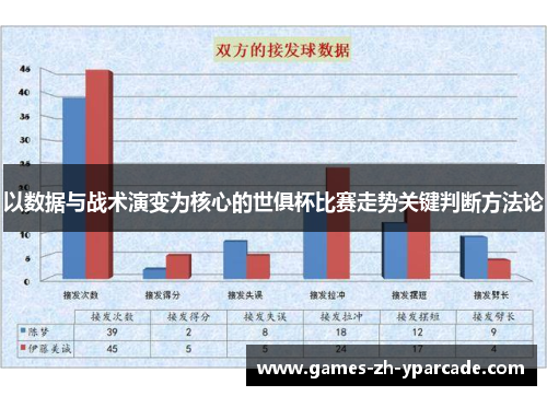 以数据与战术演变为核心的世俱杯比赛走势关键判断方法论