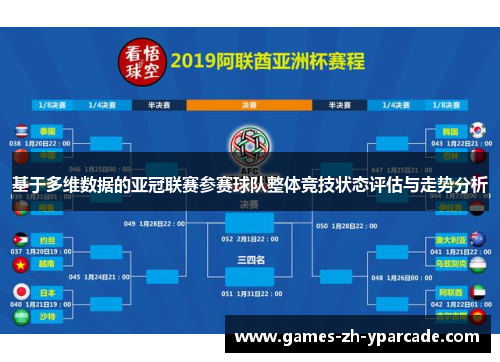 基于多维数据的亚冠联赛参赛球队整体竞技状态评估与走势分析 基于多维数据的亚冠联赛参赛球队整体竞技状态评估与走势分析